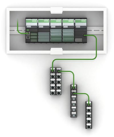 Terminal Module Cube 67 Ip67 The compact modular IO system - Cube67 | Murrelektronik